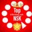 ReitingNSK